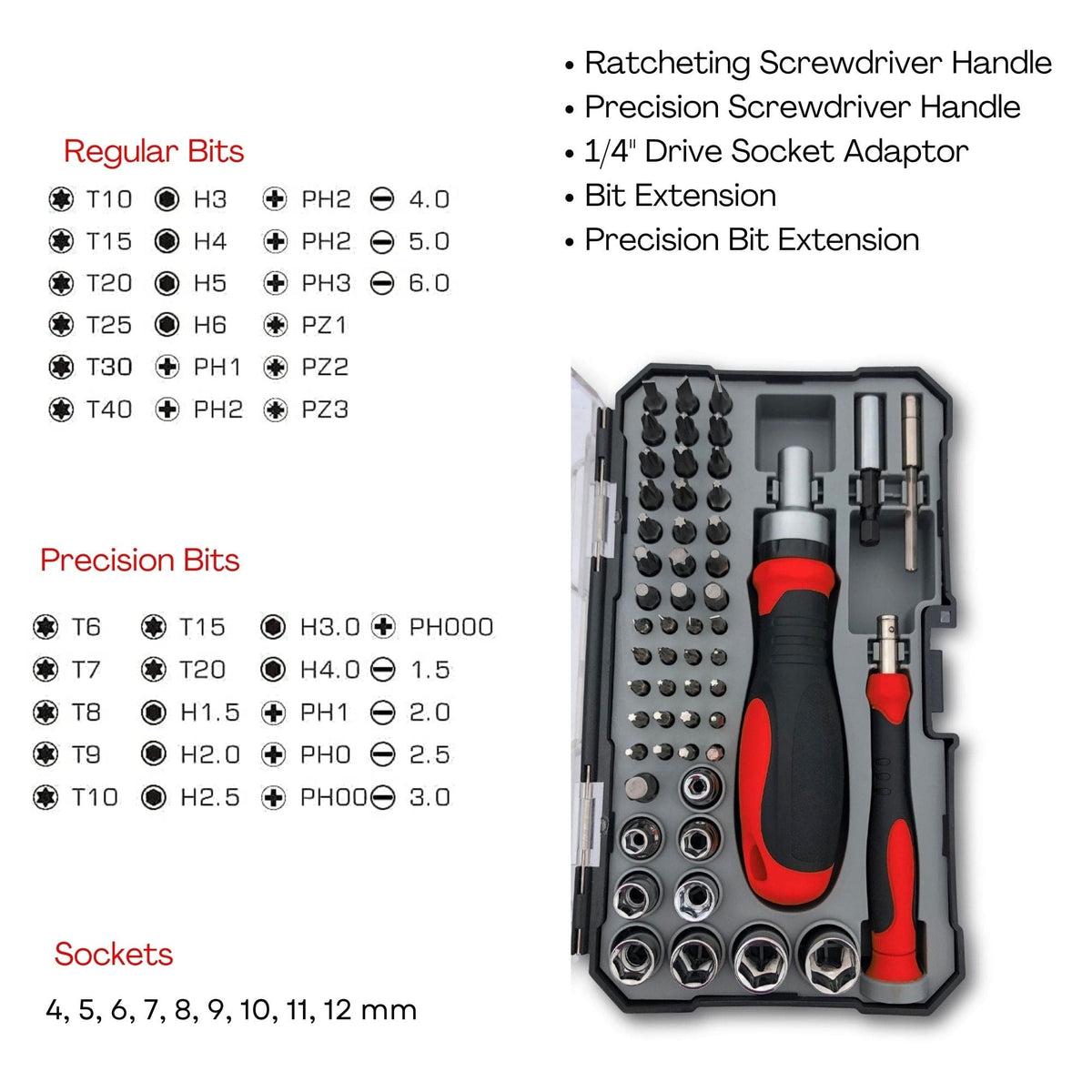 Apollo 55-Piece Metric Ratcheting Driver & Socket Set