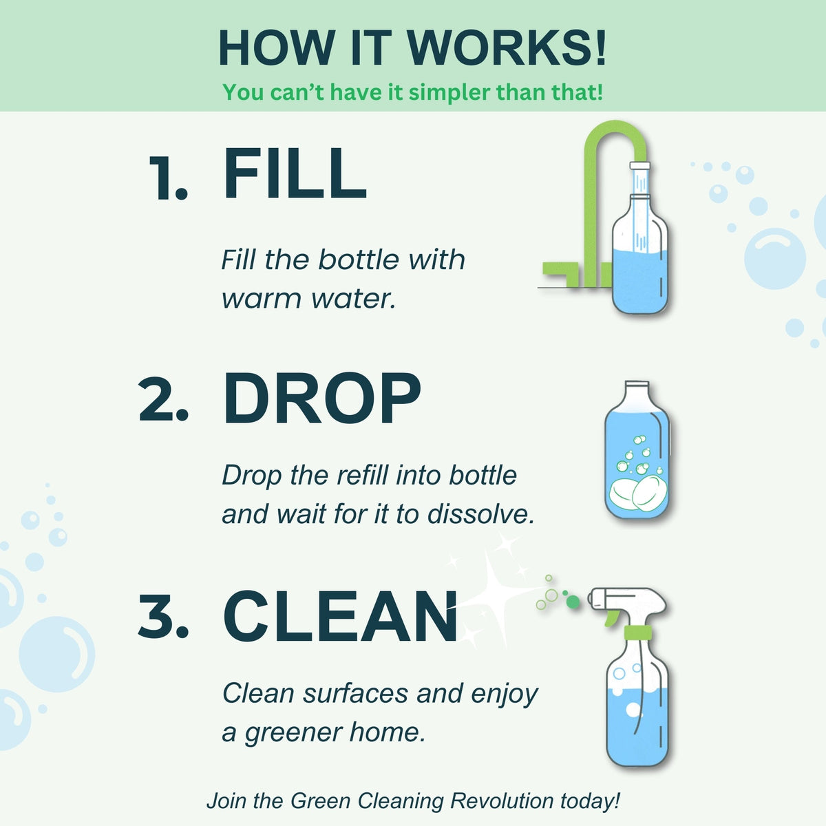 Refillable Lavender Bathroom Cleaning Kit