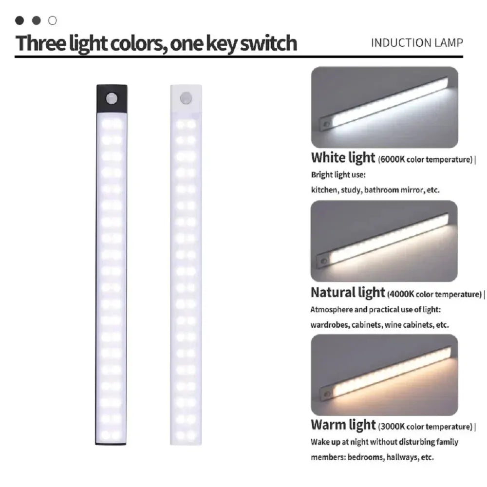 BetterNest Ultra-Thin Motion-Sensor Cabinet Light