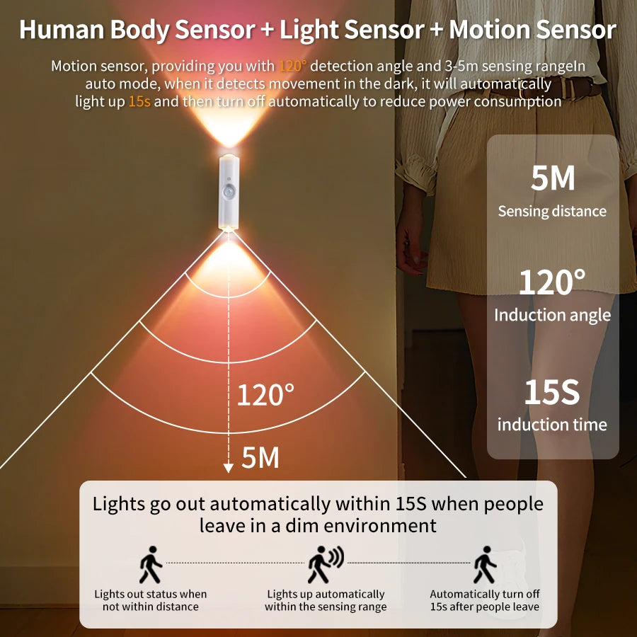 BetterNest RGB Magnetic Motion-Sensor Light