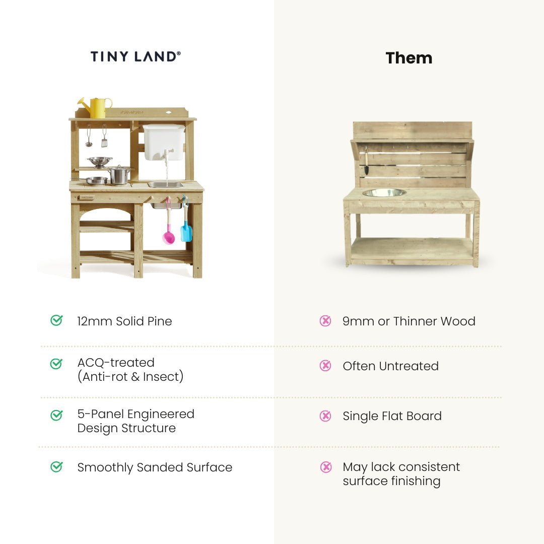 Tiny Land DuoPlay Outdoor Mud Kitchen